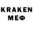 Кетамин ketamine Renloss Renlos